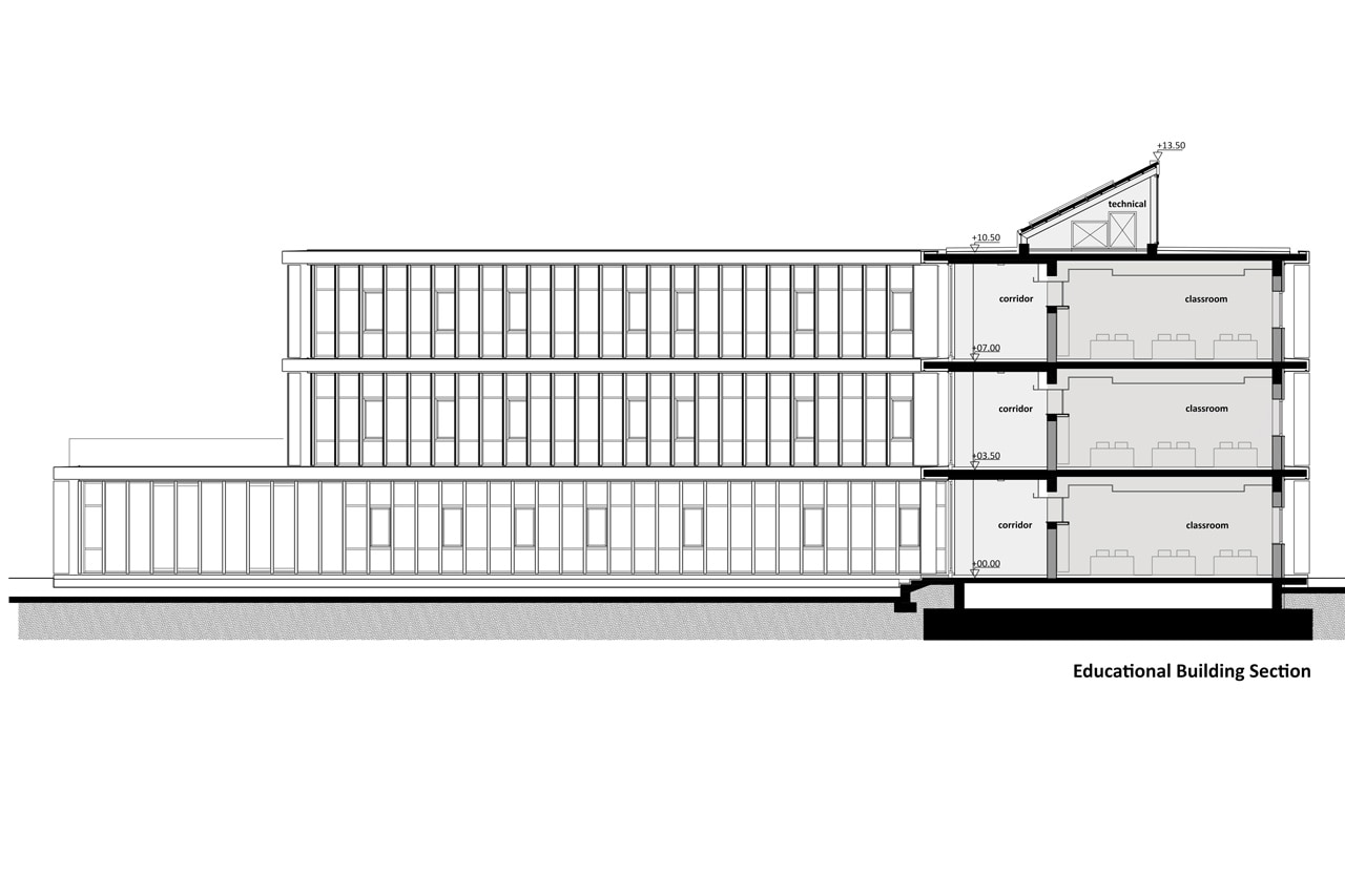 Tac-Sev New Campus - Domus