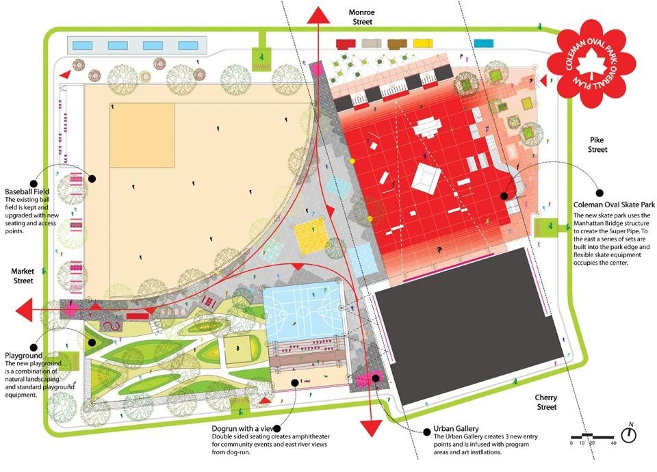 HAO, <em>Coleman Oval Skatepark</em>