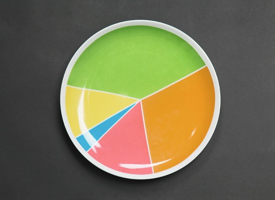 HAF by Hafsteinn Juliusson and Rui Pereira, <em>The Wheel of Nutrition</em> plate