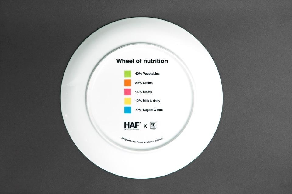 HAF by Hafsteinn Juliusson and Rui Pereira, <em>The Wheel of Nutrition</em> plate