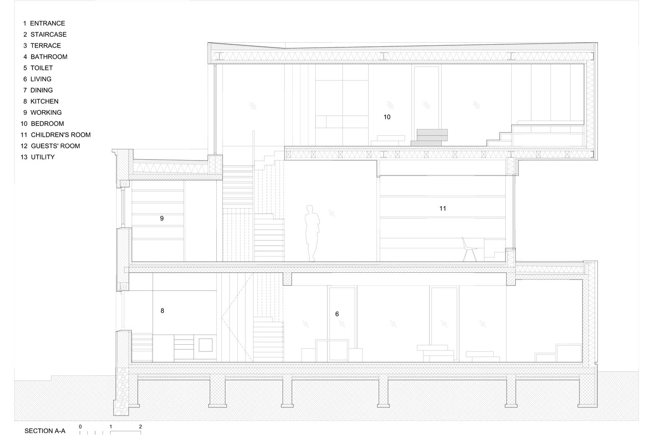 3Shoebox house - Domus