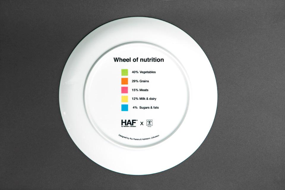 The Wheel of Nutrition di HAF by Hafsteinn Juliusson e Rui Pereira